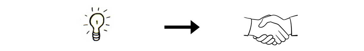 At Søren Olsen Textil we are experts in textile. Our work consists of providing management within production, design and procurement. We can supply alternatives to your originally specified materials, fabrics, furniture etc. we supply alternatives in such a manor that it corelates with your wishes, not with ours. We are not bound to anyone and can supply alternatives from any maker. We will be franc and up front, should we consider alternatives to be fitting to your project. 